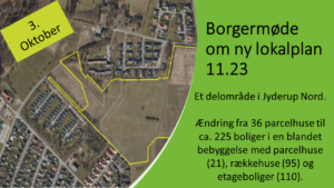 Borgermøde om lokalplan for en del af Jyderup Nord @ Skarridsøsalen | Jyderup | Danmark